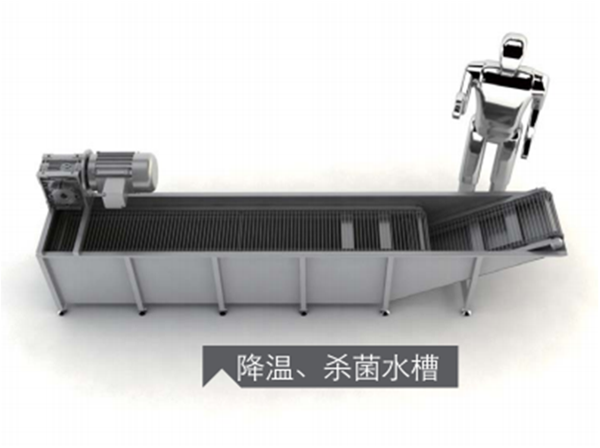 降溫、殺菌水槽